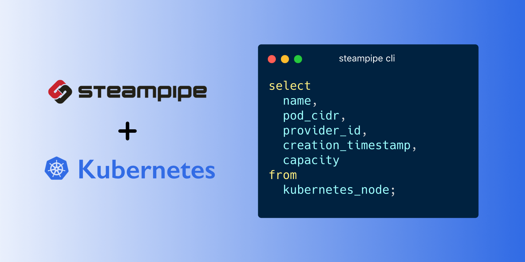 turbot/steampipe-plugin-kubernetes