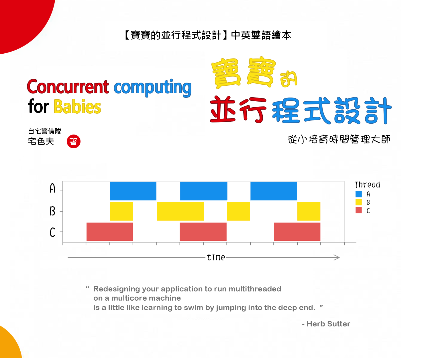 sysprog21/concurrent-programs