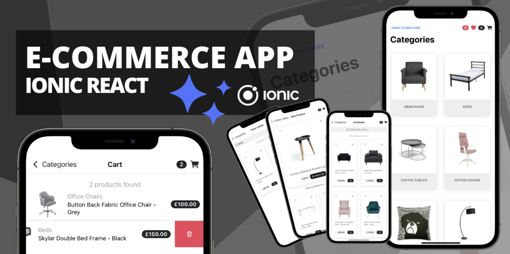 Ionic React E-Commerce App