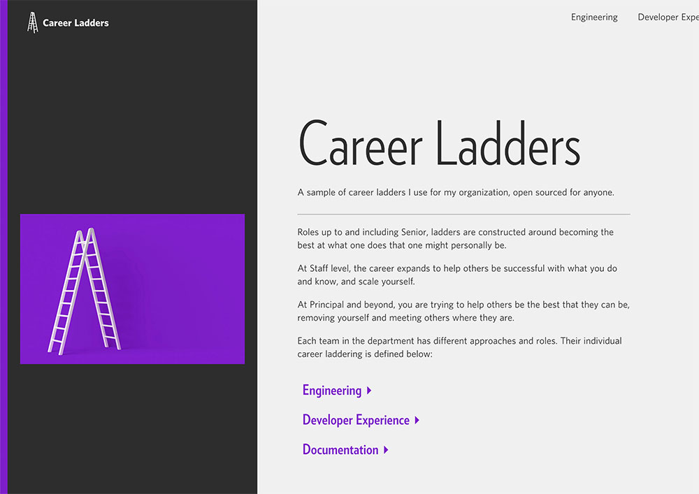 github-sdras-career-ladders-a-sample-of-career-ladders-i-use-for-my