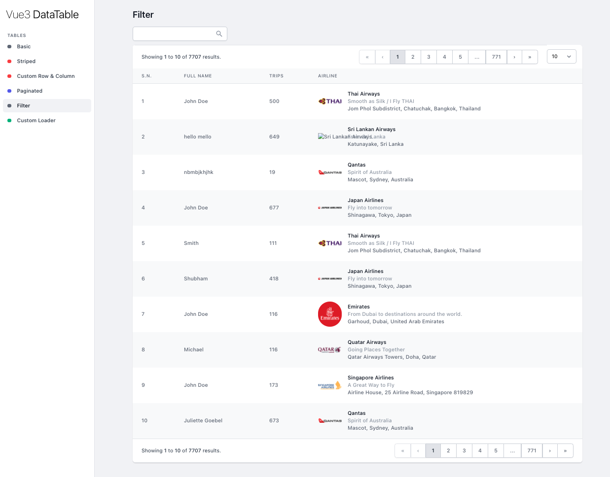 vue3-datatable