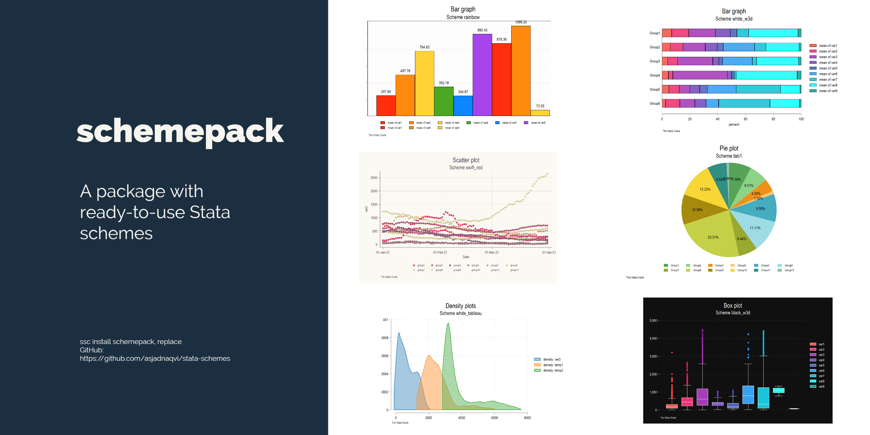 asjadnaqvi/stata-schemepack