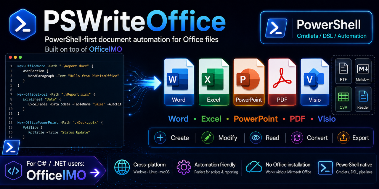 PSWriteOffice