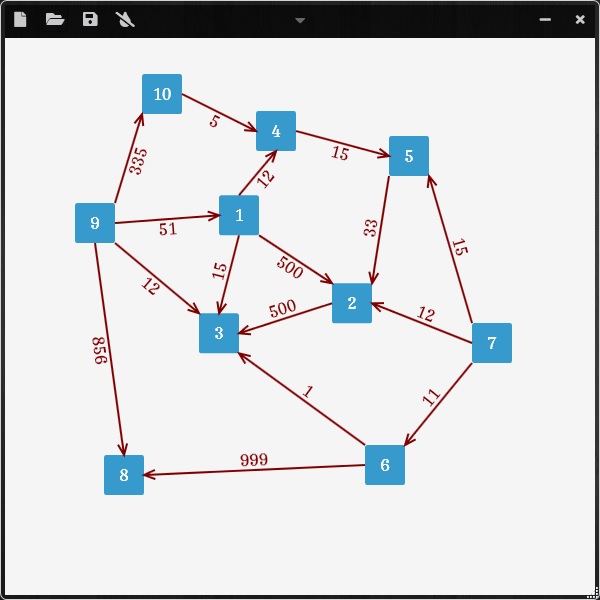 randomization · GitHub Topics · GitHub