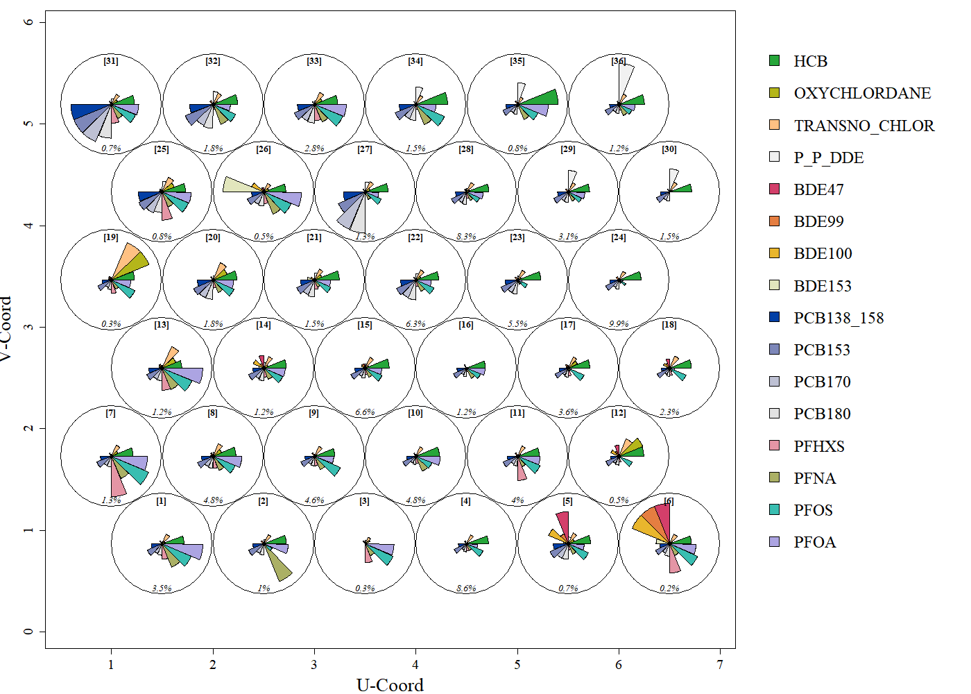 GitHub - johnlpearce/ECM: ECM: An Exposure Continuum Mapping framework ...