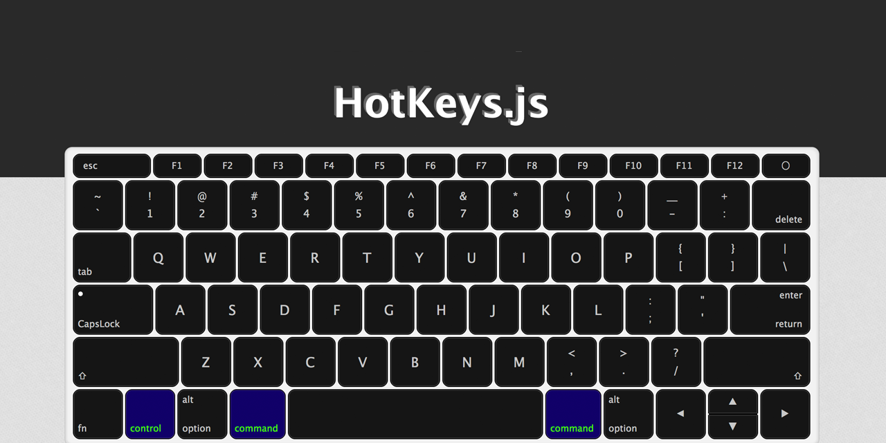 hotkeys-js