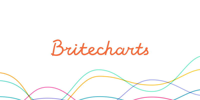 britecharts