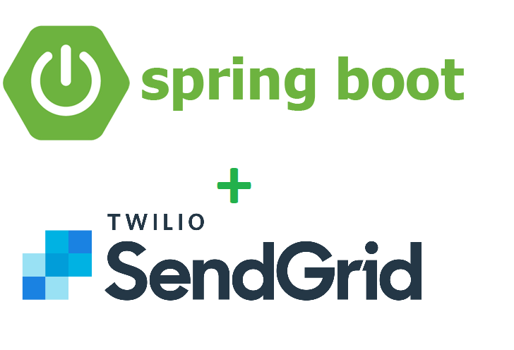 sendGrid-with-spring-boot