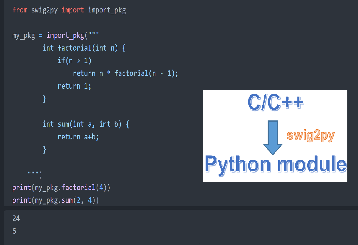 GitHub - DorYeheskel/swig2py: Convert C/C++ code to Python module ...