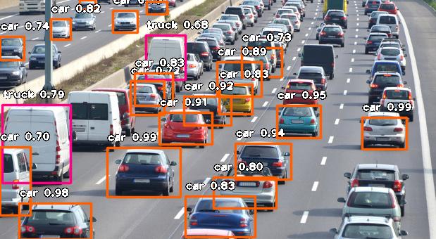 GitHub - Anasali0006/Tutorial-Yolov4-Object-Detection-with-Custom-Dataset