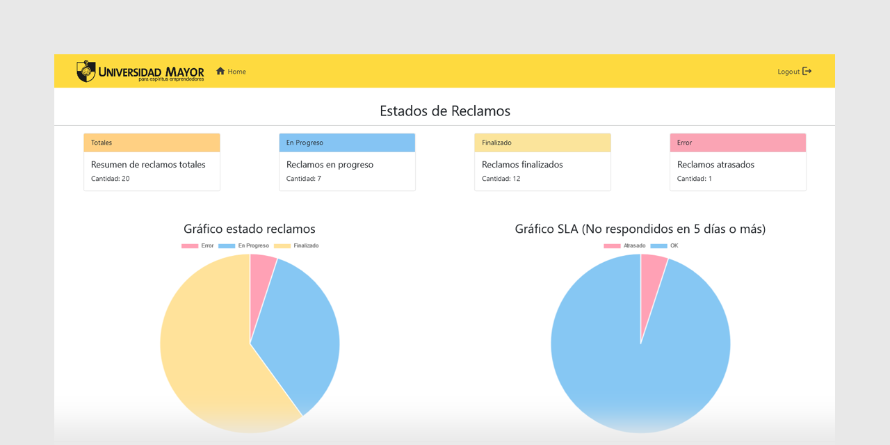 umayor-web-reclamos