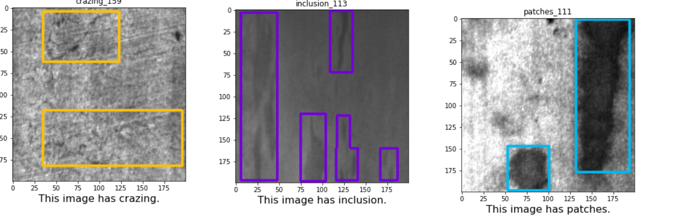 neu-det-steel-surface-defect-detection