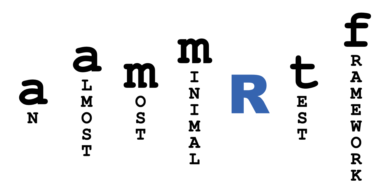 GitHub - brodieG/aammrtf: Ultra lightweight snapshot testing for R ...