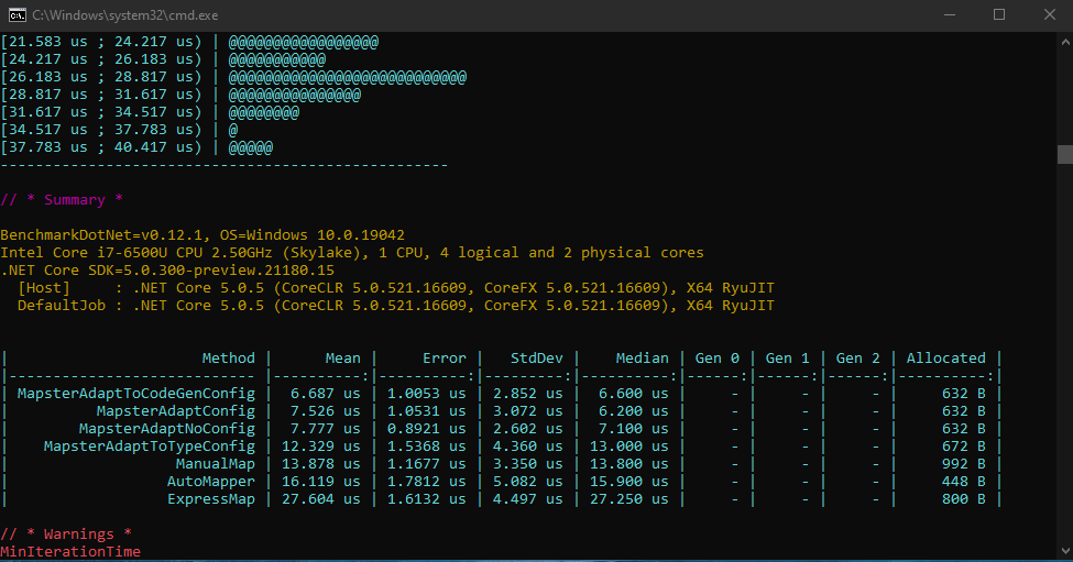 GitHub - AshrafSada/Net-Core-Benchmarking