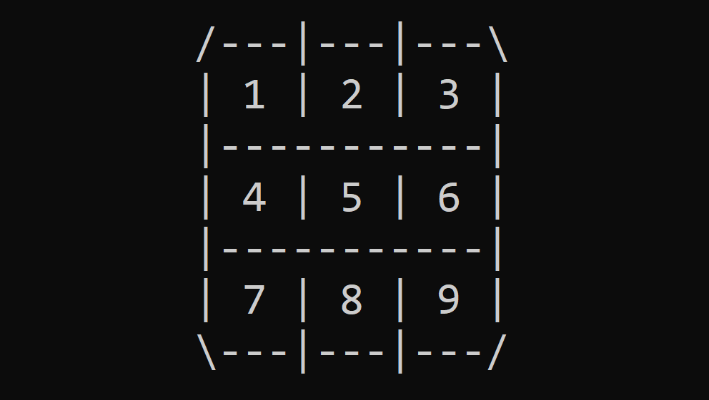 tic-tac-toe-multiplayer · GitHub Topics · GitHub