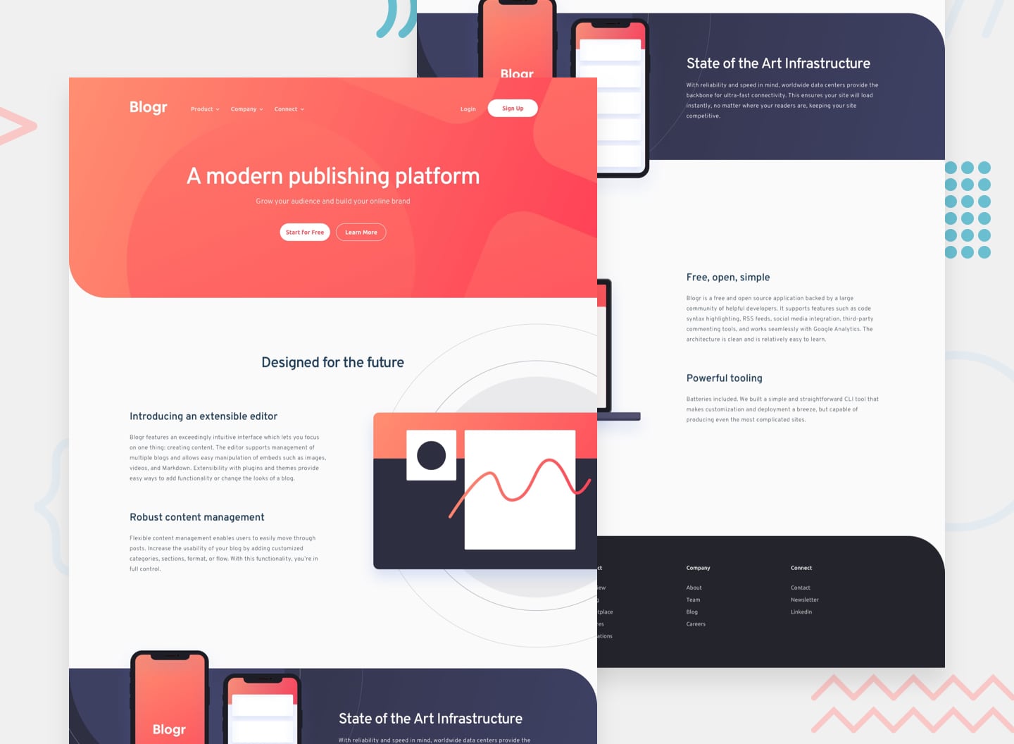 blogger landing page