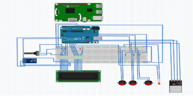 GitHub - GageGoodwin/Biometric_Panic_Box: CS362 Biometric Panic Pox Project