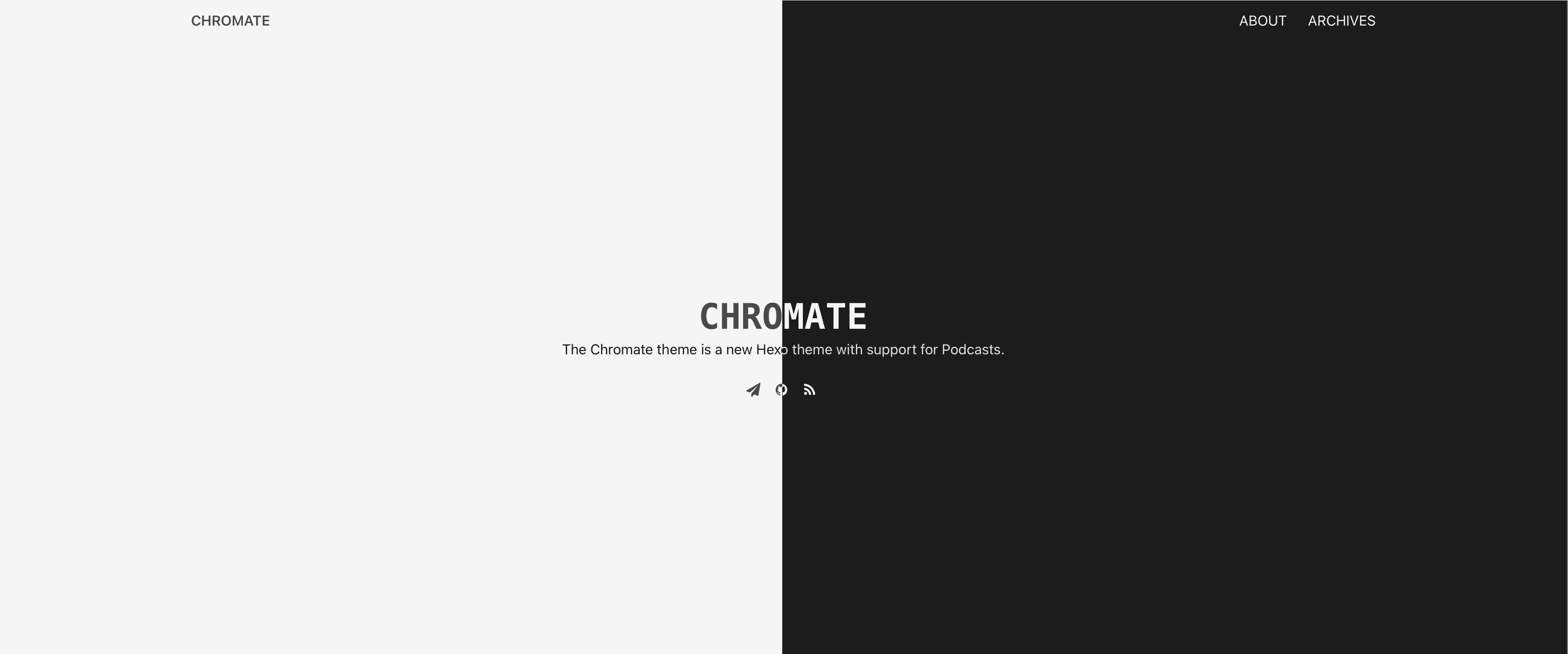 chromate