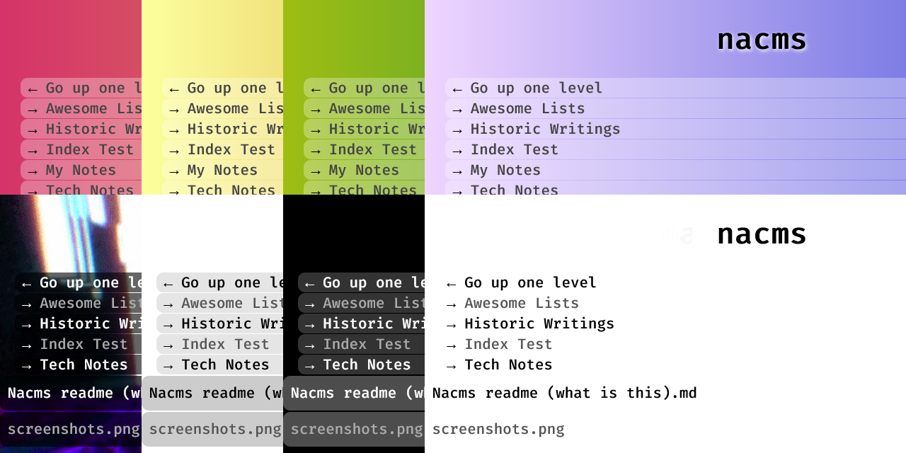 GitHub - PartialShawn/Nacms: Adds handlers to show markdown files as ...