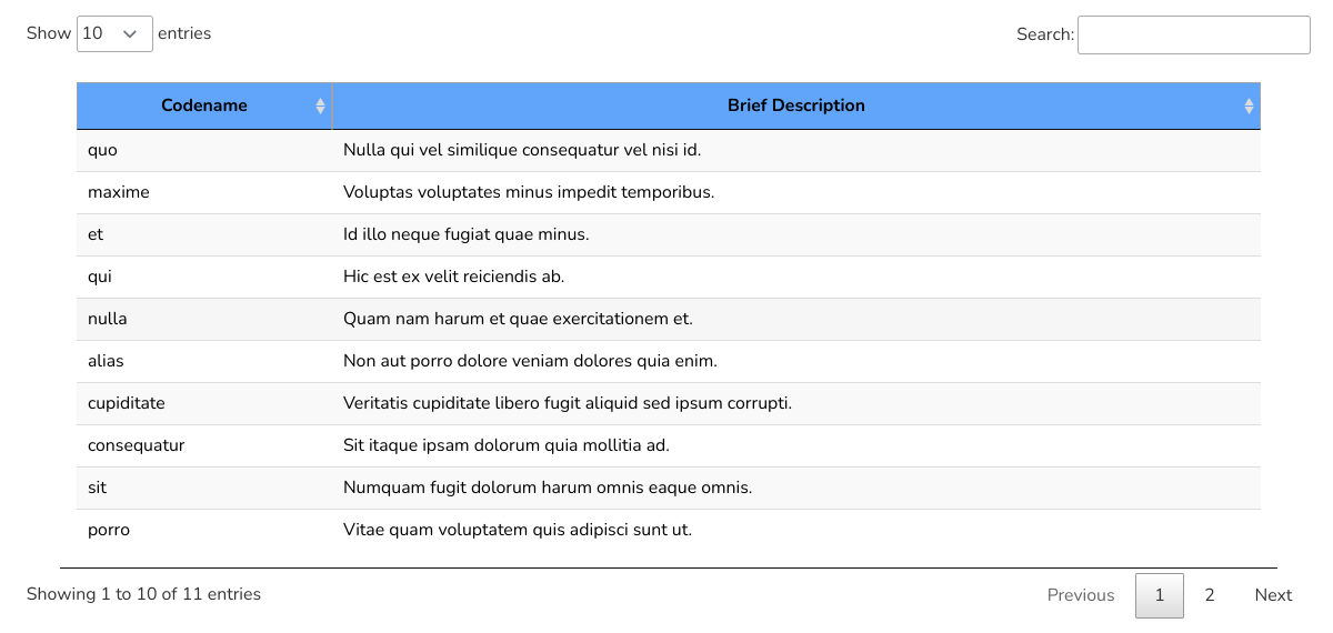 Screenshot of sample ideas and their descriptions in a DataTable.net