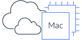 aws-samples/amazon-ec2-mac-getting-started