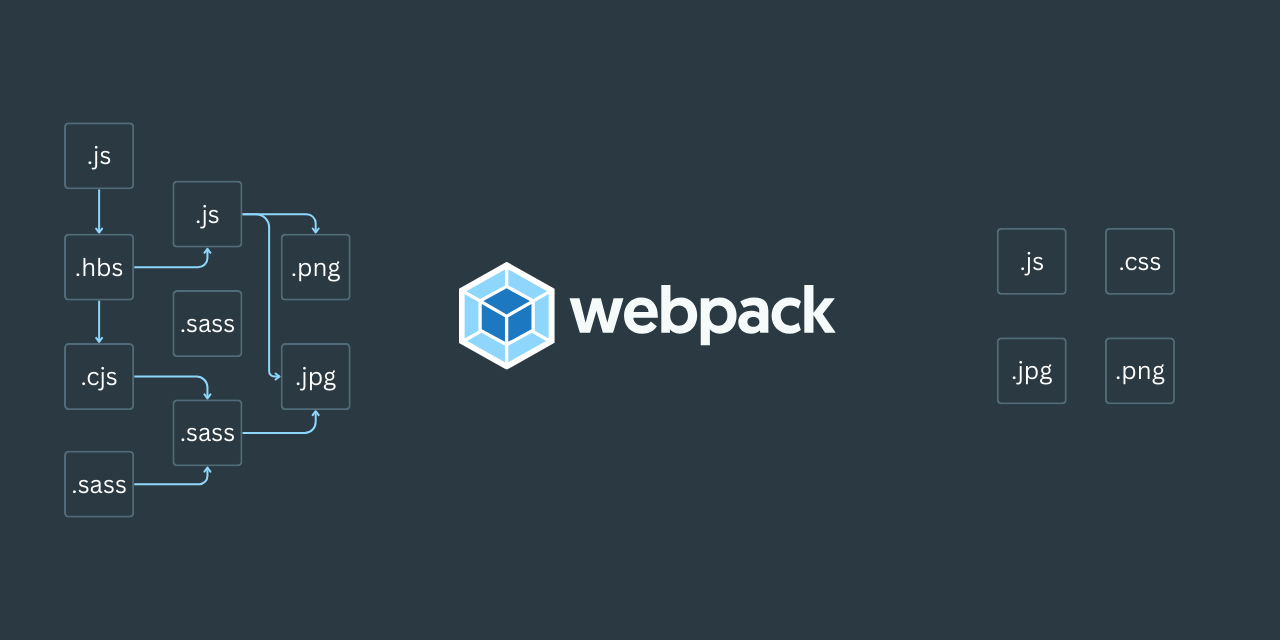 webpack