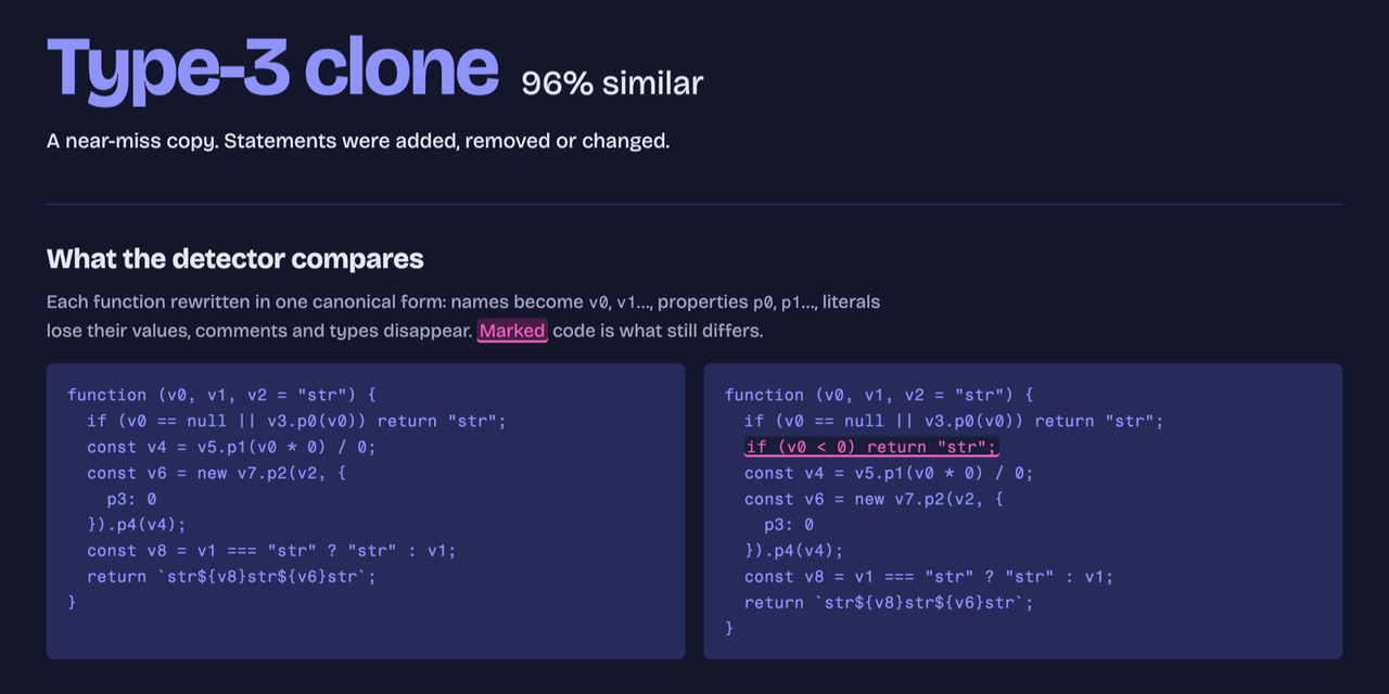 javascript-clone-detection