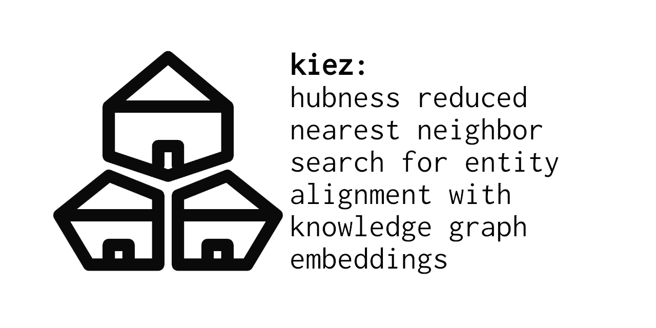 kiez