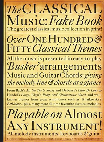 GitHub - jeffwright13/faker_music: An add-on provider for the awesome ...