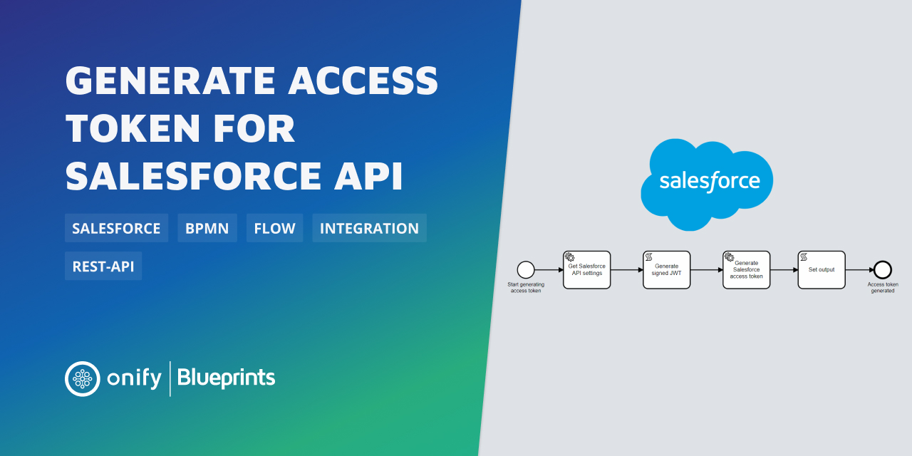 blueprint-salesforce-generate-access-token