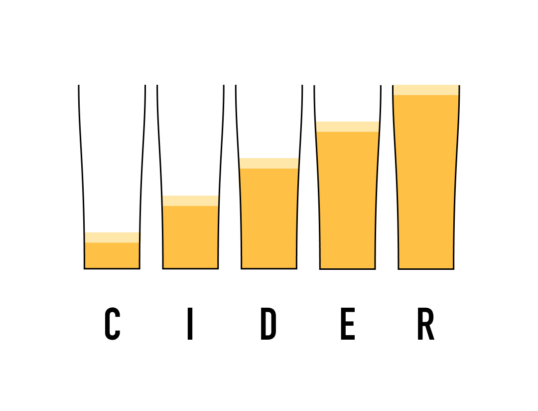 cider/cider/ml.py at master · Global-Policy-Lab/cider · GitHub