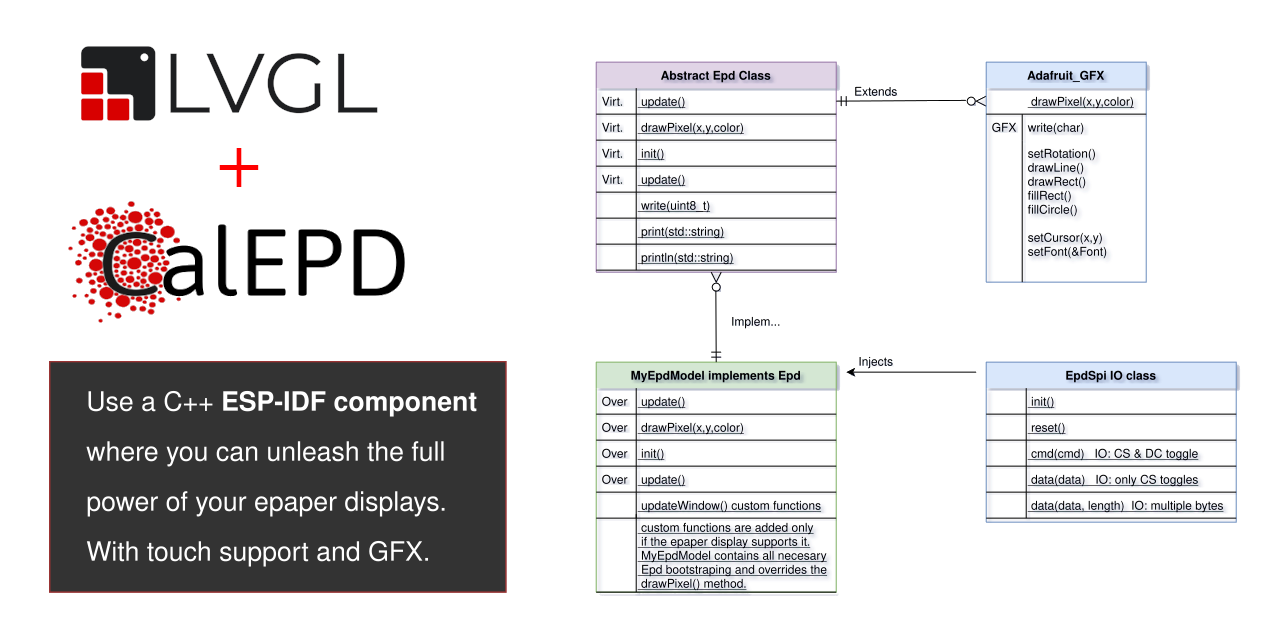 lv_port_esp32-epaper