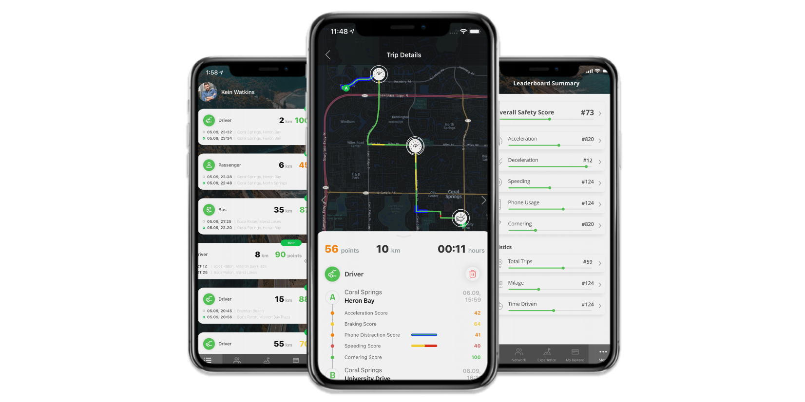 Mobile-Telematics/TelematicsApp-iOS