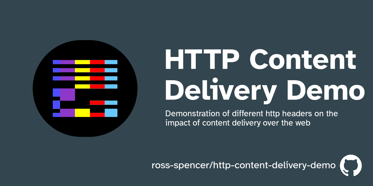 http-content-delivery-demo