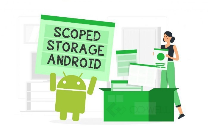 refactored-android-scoped-storage