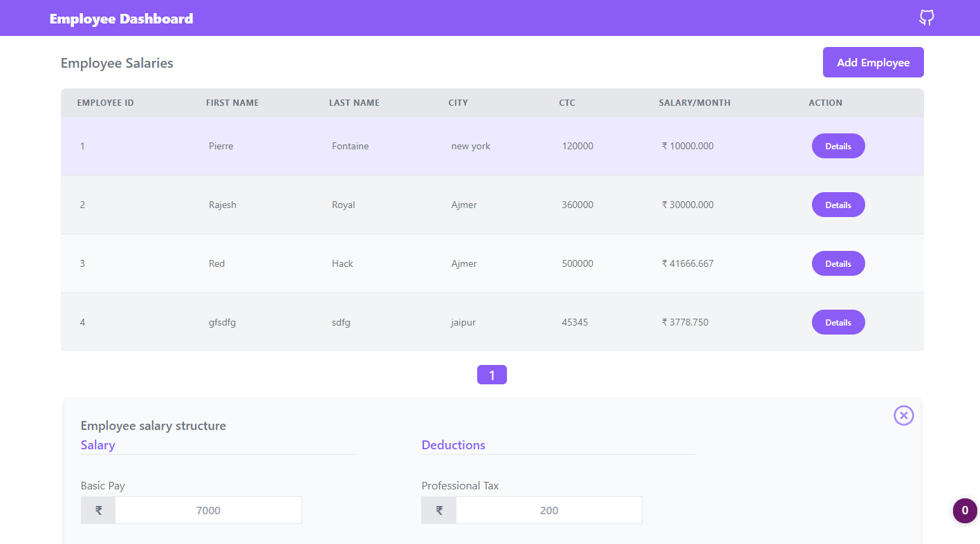 employee-management-dashboard