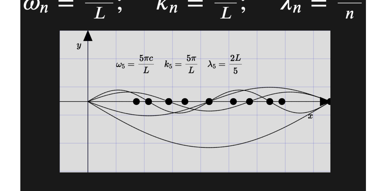 1D-Wave-in-5-minutes