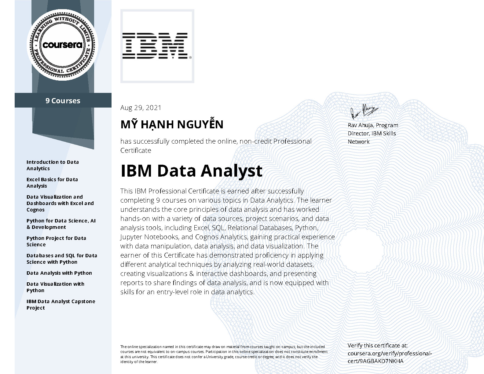 GitHub - hanhng313/IBM_Data_Analyst_Certificate_Project: Python Project ...