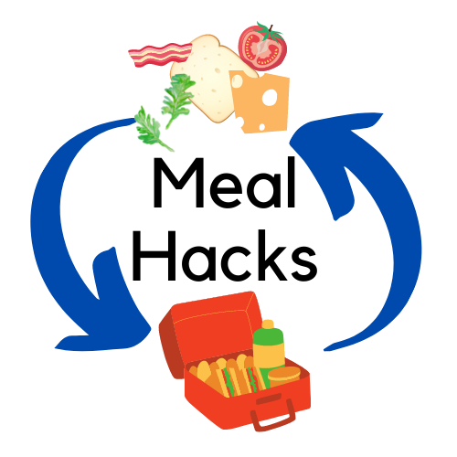 GitHub - esaldivar/meal-hacks: A web application to input ingredients ...