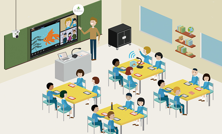 GitHub - Joan0018/SmartClassroom: Final Year Project 2021/2022 · GitHub