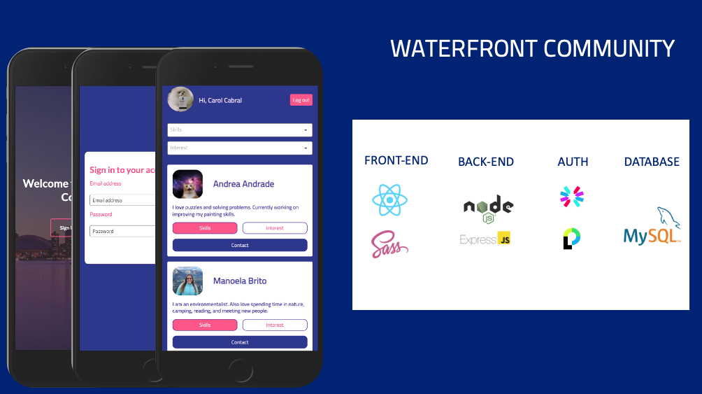 GitHub - NatashaSilva/WaterfrontComunnity