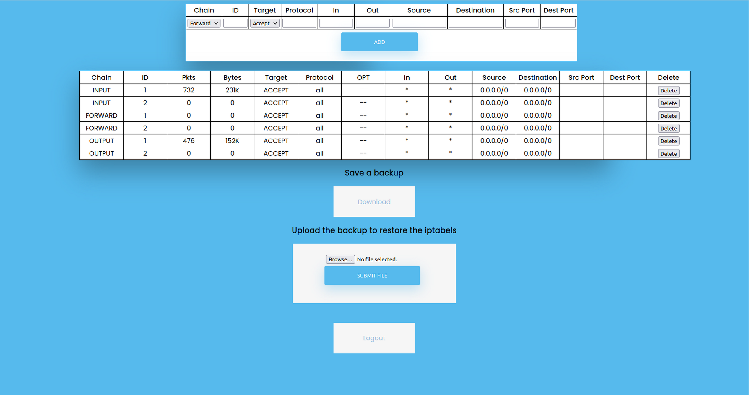 GitHub SummerOf2021/iptableswebpage A website to configure iptables