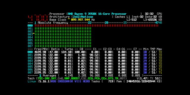 amd processor code