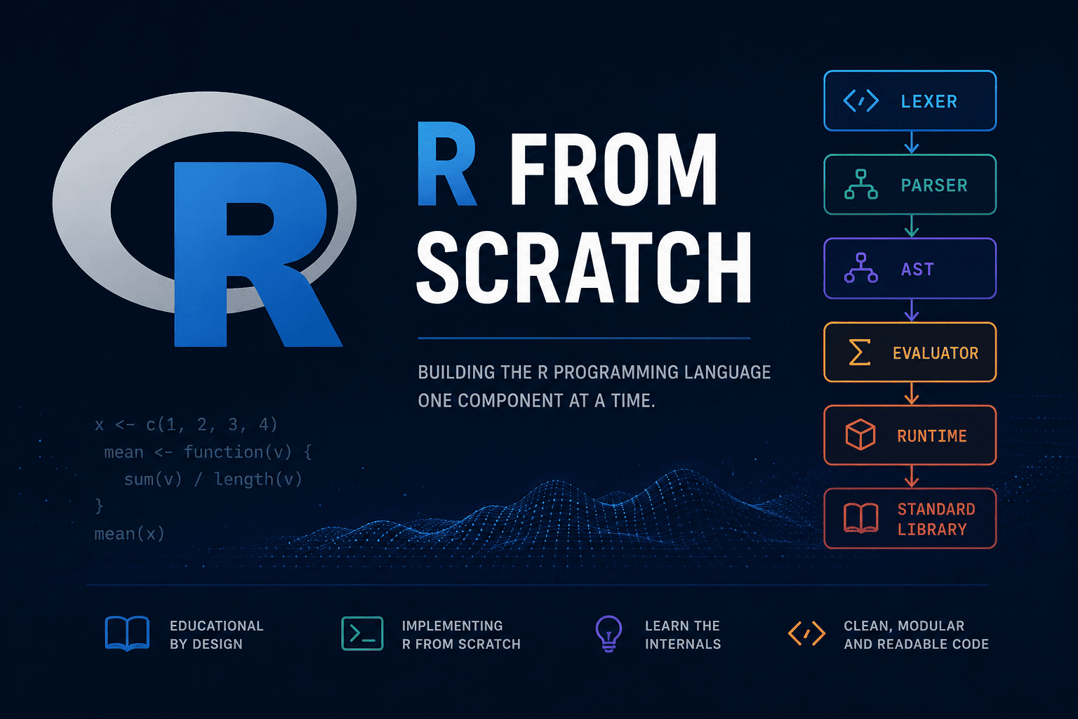 r-from-scratch