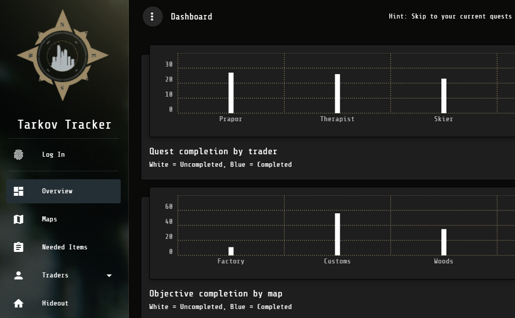 tarkovtracker