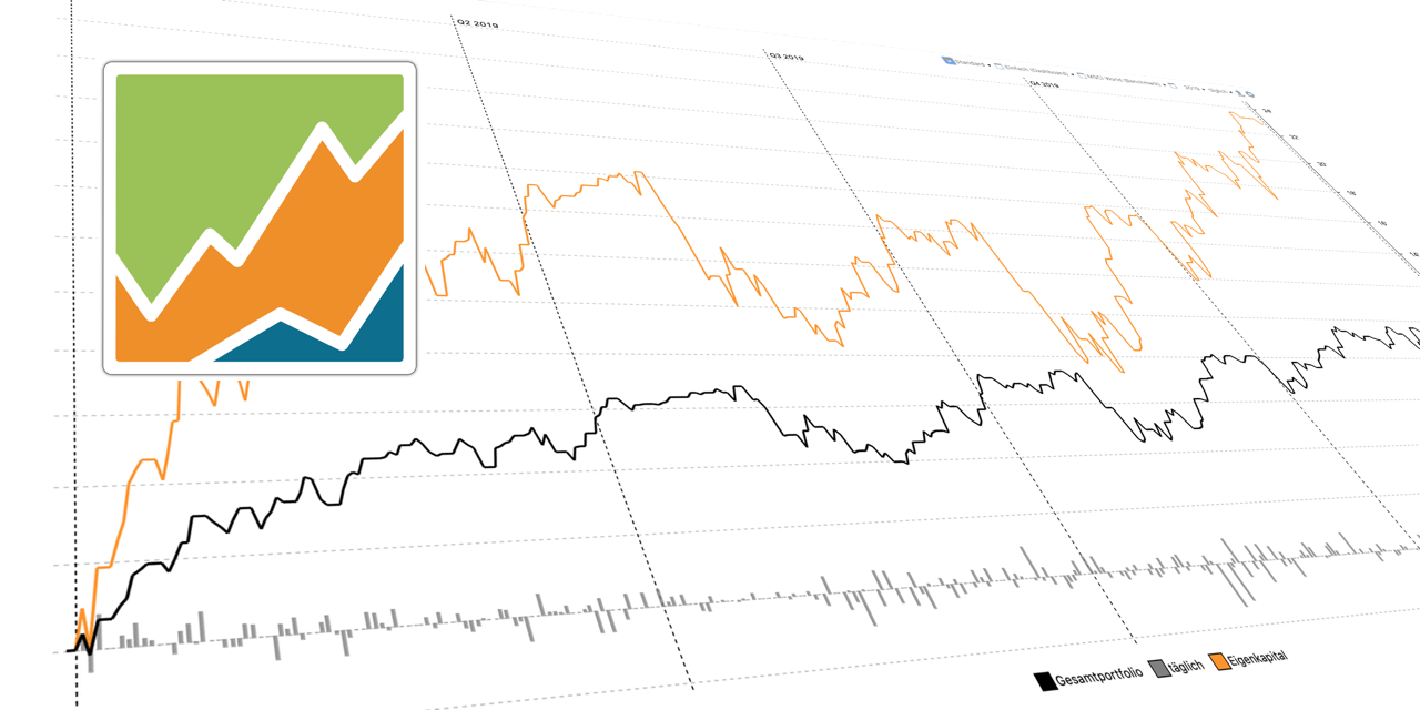 Tracking Your Portfolio On Yahoo! Finance