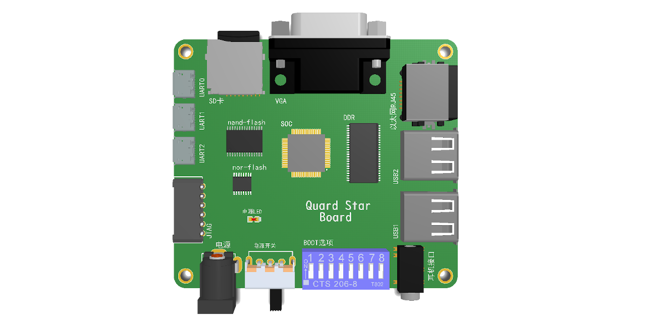 QQxiaoming/quard_star_tutorial