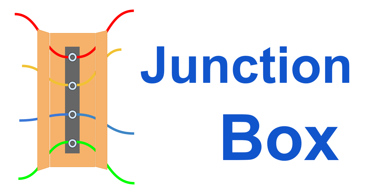 GitHub - imAsparky/junction-box: A junction box is a place for making ...