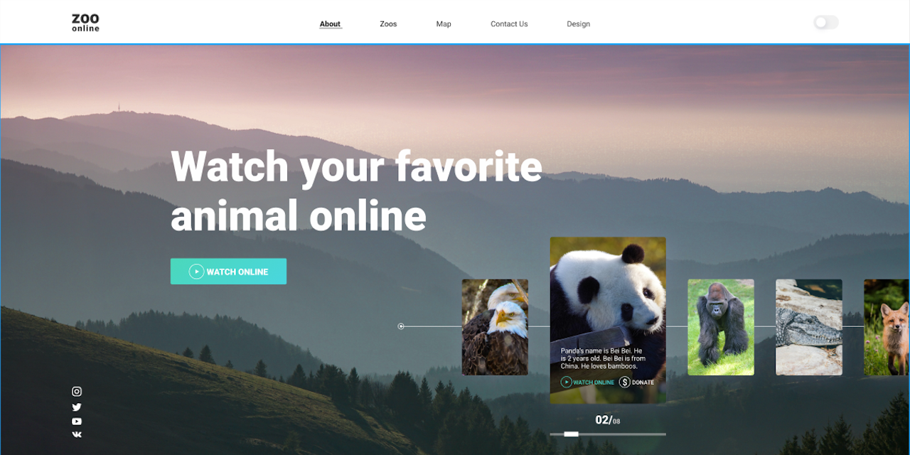 GitHub MultiPage site with