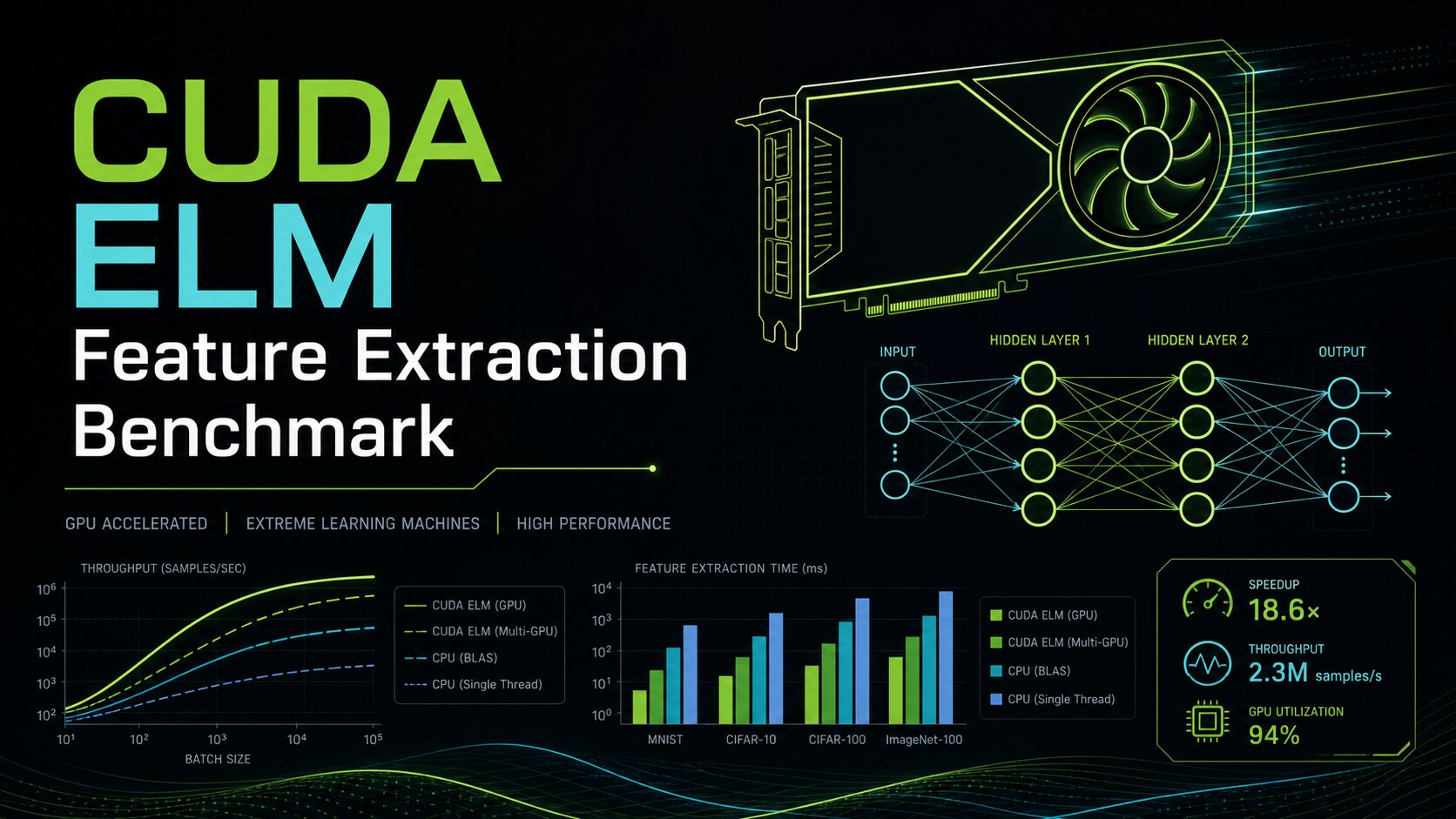 feature_extraction_cuda_elm